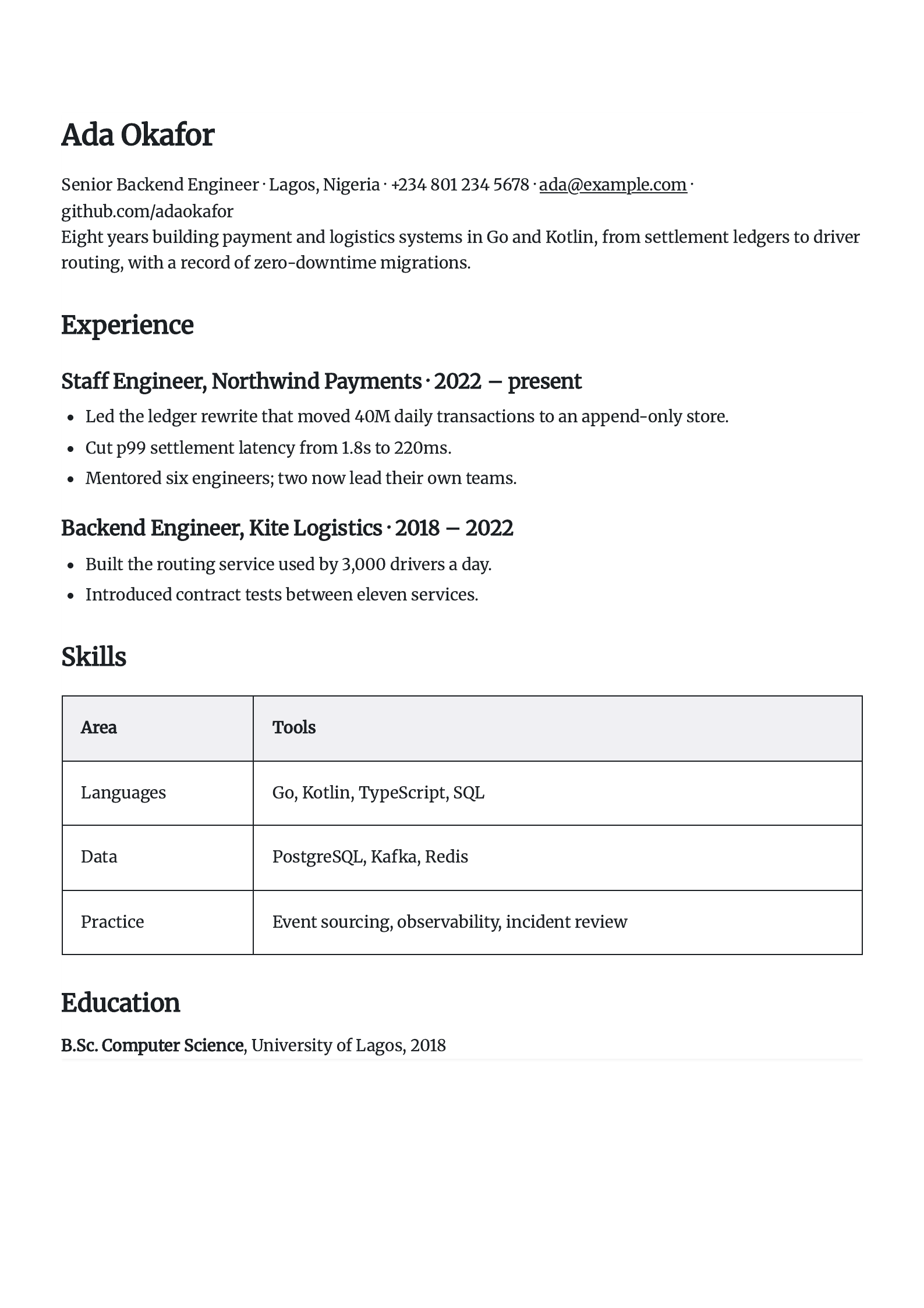 PDF page rendered from resume.md: a one-page résumé for Ada Okafor with a contact line, a summary, experience entries that pair role, employer and dates, a skills table and education, in the Academic theme